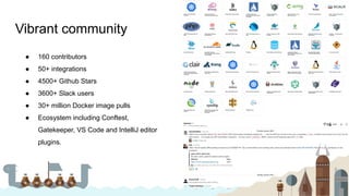 Vibrant community
● 160 contributors
● 50+ integrations
● 4500+ Github Stars
● 3600+ Slack users
● 30+ million Docker image pulls
● Ecosystem including Conftest,
Gatekeeper, VS Code and IntelliJ editor
plugins.
 