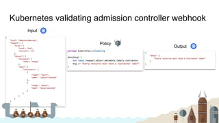 Kubernetes validating admission controller webhook
Input
Policy
Output
 