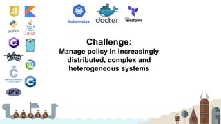 Challenge:
Manage policy in increasingly
distributed, complex and
heterogeneous systems
 