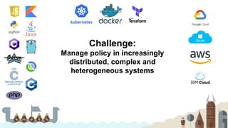 Challenge:
Manage policy in increasingly
distributed, complex and
heterogeneous systems
 