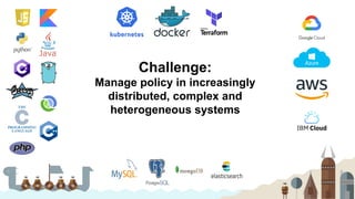 Challenge:
Manage policy in increasingly
distributed, complex and
heterogeneous systems
 