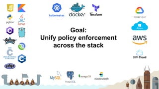 Goal:
Unify policy enforcement
across the stack
 