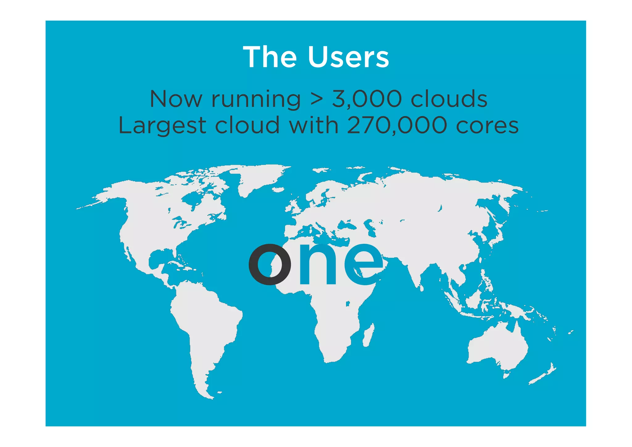 The Users
one
Now running > 3,000 clouds
Largest cloud with 270,000 cores
 