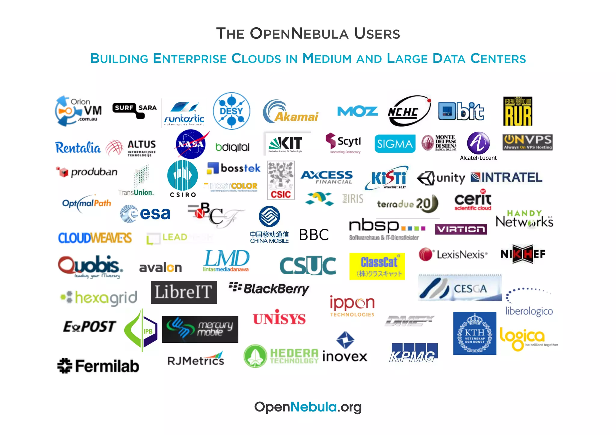 THE OPENNEBULA USERS
BUILDING ENTERPRISE CLOUDS IN MEDIUM AND LARGE DATA CENTERS
OpenNebula.org
 