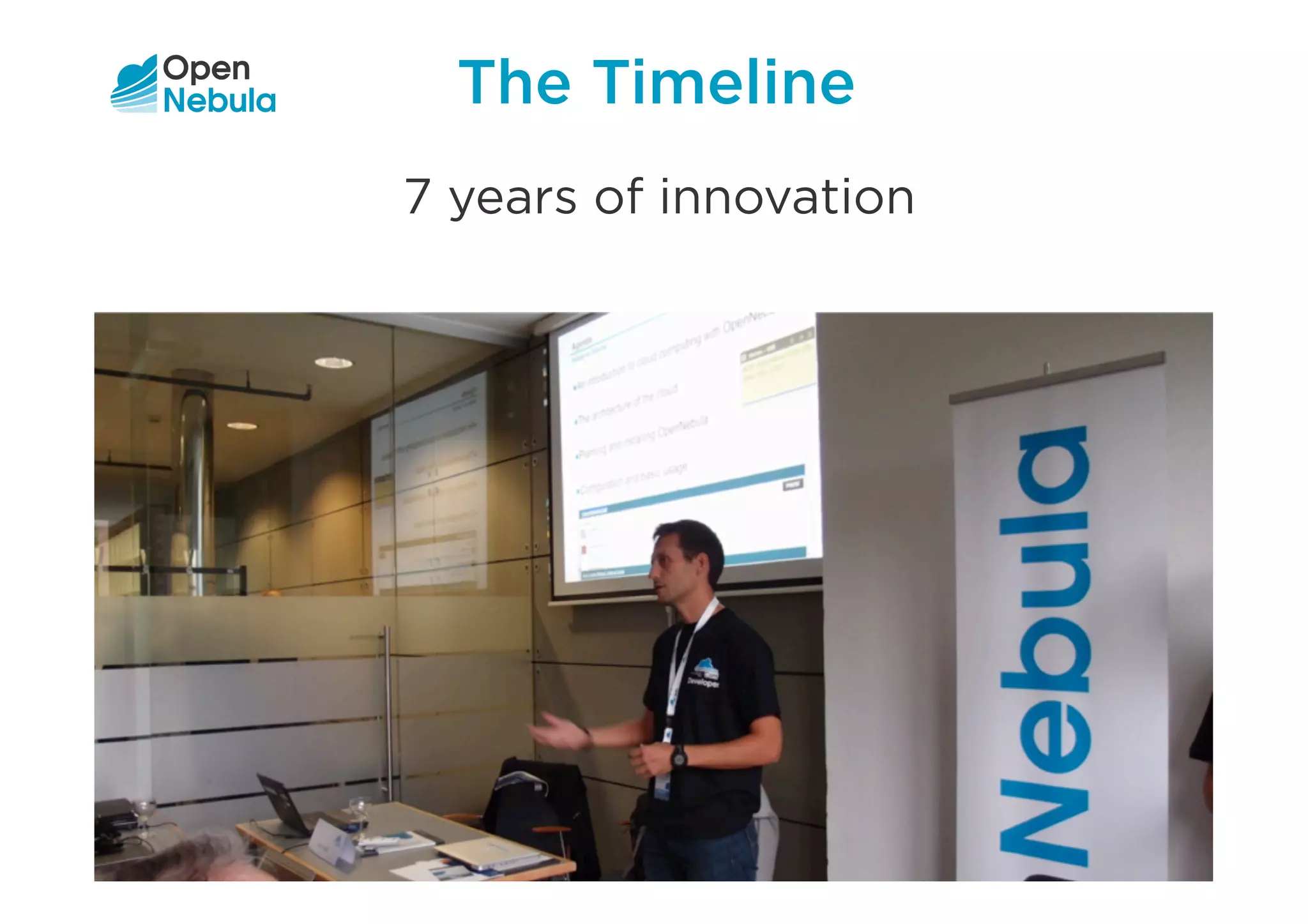 The Timeline
one
7 years of innovation
 