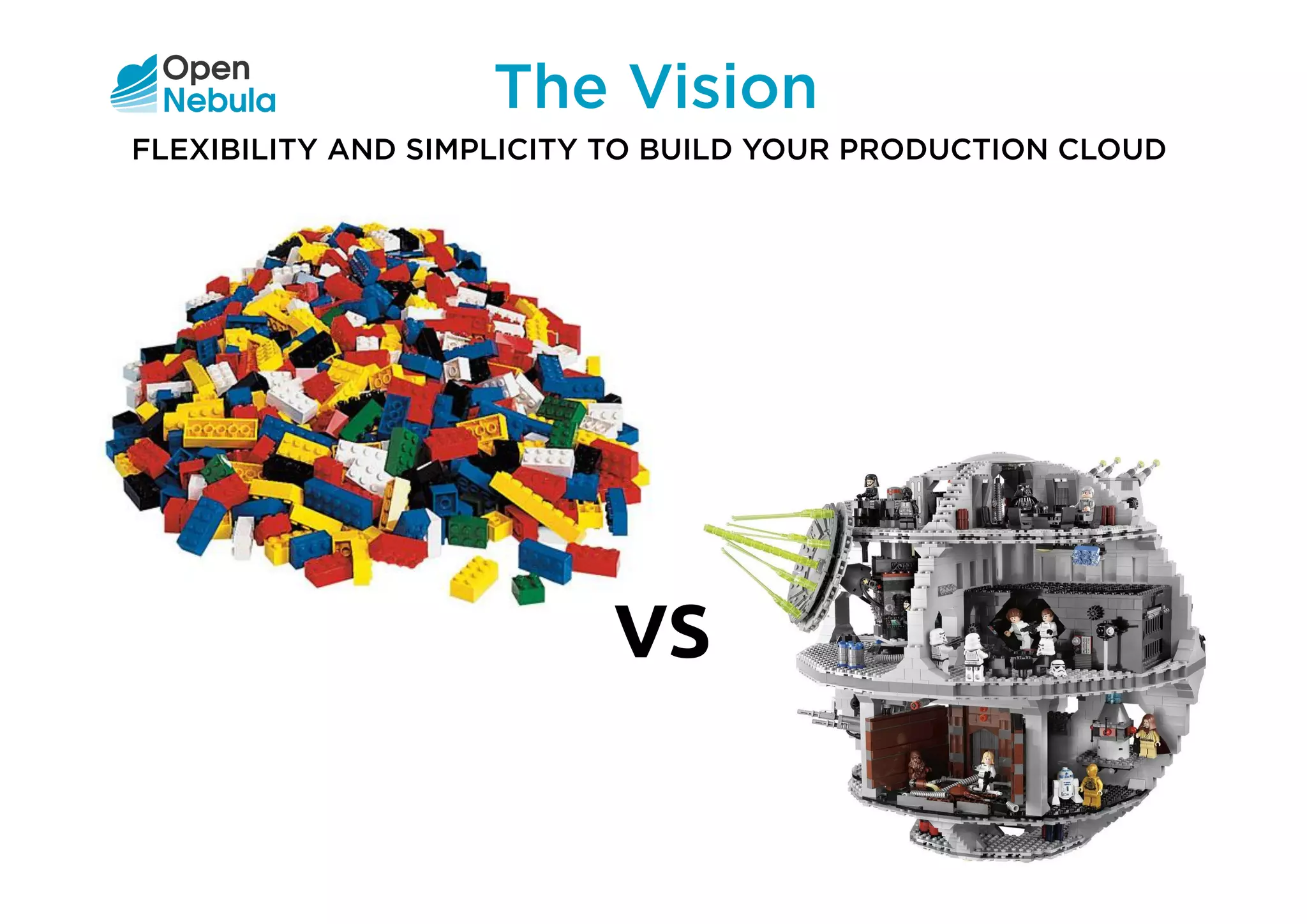 The Vision
VS
FLEXIBILITY AND SIMPLICITY TO BUILD YOUR PRODUCTION CLOUD
 