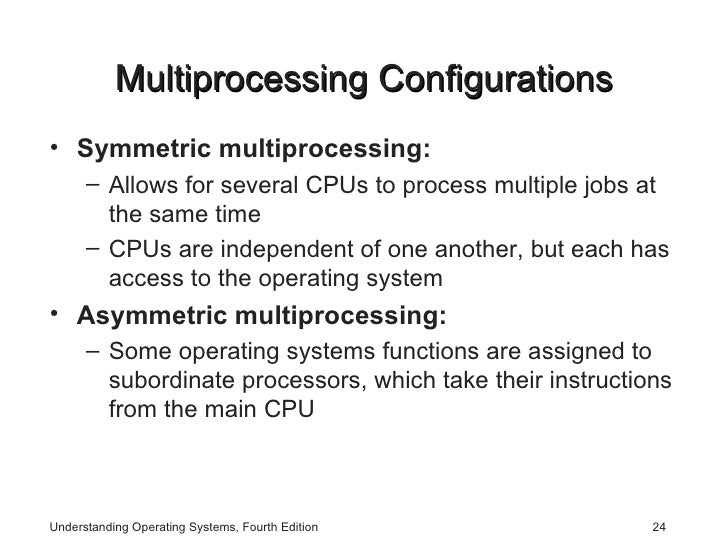 An Introduction to Operating Systems