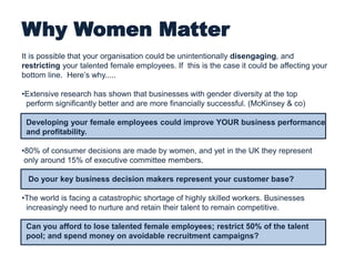 Why Women Matter
It is possible that your organisation could be unintentionally disengaging, and
restricting your talented female employees. If this is the case it could be affecting your
bottom line. Here’s why.....
•Extensive research has shown that businesses with gender diversity at the top
perform significantly better and are more financially successful. (McKinsey & co)
Developing your female employees could improve YOUR business performance
and profitability.
•80% of consumer decisions are made by women, and yet in the UK they represent
only around 15% of executive committee members.
Do your key business decision makers represent your customer base?
•The world is facing a catastrophic shortage of highly skilled workers. Businesses
increasingly need to nurture and retain their talent to remain competitive.
Can you afford to lose talented female employees; restrict 50% of the talent
pool; and spend money on avoidable recruitment campaigns?
 