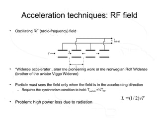 Acceleration techniques: RF field
• Oscillating RF (radio-frequency) field
• “Widerøe accelerator”, after the pioneering work of the Norwegian Rolf Widerøe
(brother of the aviator Viggo Widerøe)
• Particle must sees the field only when the field is in the accelerating direction
– Requires the synchronism condition to hold: Tparticle =½TRF
• Problem: high power loss due to radiation
vT
L )
2
/
1
(

 