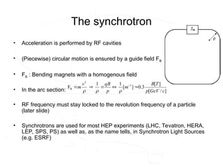The synchrotron
• Acceleration is performed by RF cavities
• (Piecewise) circular motion is ensured by a guide field FB
• FB : Bending magnets with a homogenous field
• In the arc section:
• RF frequency must stay locked to the revolution frequency of a particle
(later slide)
• Synchrotrons are used for most HEP experiments (LHC, Tevatron, HERA,
LEP, SPS, PS) as well as, as the name tells, in Synchrotron Light Sources
(e.g. ESRF)
]
/
[
]
[
3
.
0
]
[
1
1
F 1
2
B
c
GeV
p
T
B
m
p
qB
v
m 



 



 