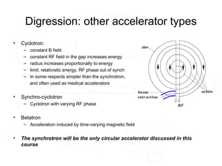 Digression: other accelerator types
• Cyclotron:
– constant B field
– constant RF field in the gap increases energy
– radius increases proportionally to energy
– limit: relativistic energy, RF phase out of synch
– In some respects simpler than the synchrotron,
and often used as medical accelerators
• Synchro-cyclotron
– Cyclotron with varying RF phase
• Betatron
– Acceleration induced by time-varying magnetic field
• The synchrotron will be the only circular accelerator discussed in this
course
 