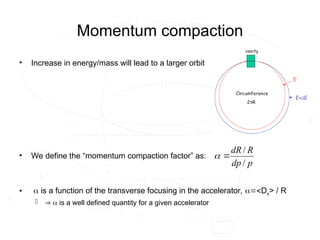 Momentum compaction
• Increase in energy/mass will lead to a larger orbit
• We define the “momentum compaction factor” as:
•  is a function of the transverse focusing in the accelerator, Dx> / R
   is a well defined quantity for a given accelerator
p
dp
R
dR
/
/


 