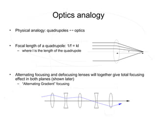 Optics analogy
• Physical analogy: quadrupoles  optics
• Focal length of a quadrupole: 1/f = kl
– where l is the length of the quadrupole
• Alternating focusing and defocusing lenses will together give total focusing
effect in both planes (shown later)
– “Alternating Gradient” focusing
 