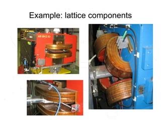 Example: lattice components
 