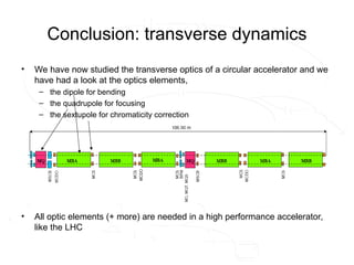 Conclusion: transverse dynamics
• We have now studied the transverse optics of a circular accelerator and we
have had a look at the optics elements,
– the dipole for bending
– the quadrupole for focusing
– the sextupole for chromaticity correction
• All optic elements (+ more) are needed in a high performance accelerator,
like the LHC
 