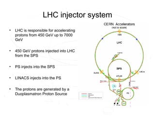 LHC injector system
• LHC is responsible for accelerating
protons from 450 GeV up to 7000
GeV
• 450 GeV protons injected into LHC
from the SPS
• PS injects into the SPS
• LINACS injects into the PS
• The protons are generated by a
Duoplasmatron Proton Source
 