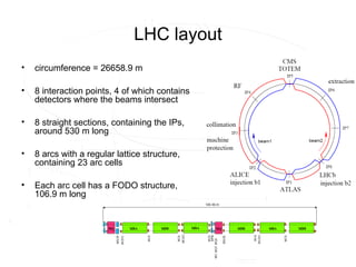 LHC layout
• circumference = 26658.9 m
• 8 interaction points, 4 of which contains
detectors where the beams intersect
• 8 straight sections, containing the IPs,
around 530 m long
• 8 arcs with a regular lattice structure,
containing 23 arc cells
• Each arc cell has a FODO structure,
106.9 m long
 