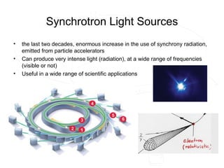 Synchrotron Light Sources
• the last two decades, enormous increase in the use of synchrony radiation,
emitted from particle accelerators
• Can produce very intense light (radiation), at a wide range of frequencies
(visible or not)
• Useful in a wide range of scientific applications
 