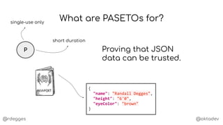 @rdegges @oktadev
What are PASETOs for?
Proving that JSON
data can be trusted.
{
"name": "Randall Degges",
"height": "6'0",
"eyeColor": "brown"
}
single-use only
short duration
P
 