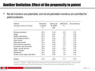 KID| July 2017 18
Another limitation: Effect of the propensity to patent
 Not all inventions are patentable, and not all patentable inventions are submitted for
patent protection.
Duguet, E., & Kabla, I. (1998). Appropriation strategy and the motivations to use the patent system: An econometric
analysis at the firm level in French manufacturing. Annales d’Economie et de Statistique 49/50: 289–327.
 