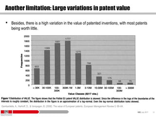 KID| July 2017 20
Another limitation: Large variations in patent value
 Besides, there is a high variation in the value of patented inventions, with most patents
being worth little.
Gambardella, A., Harhoff, D., & Verspagen, B. (2008). The value of European patents. European Management Review 5: 69–84.
 
