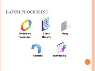 BATCH PROCESSING
Predefined
Processes
Check
Results
Retry
Rollback Interlocking
 