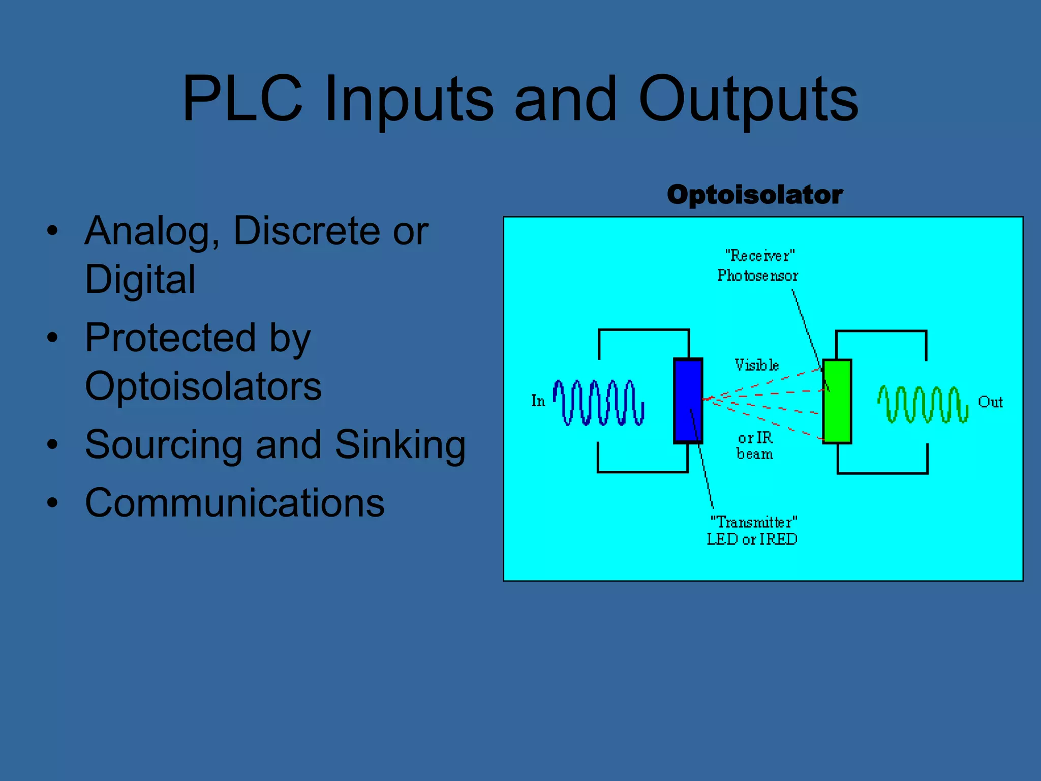 PLC Inputs and Outputs
• Analog, Discrete or
Digital
• Protected by
Optoisolators
• Sourcing and Sinking
• Communications
Optoisolator
 