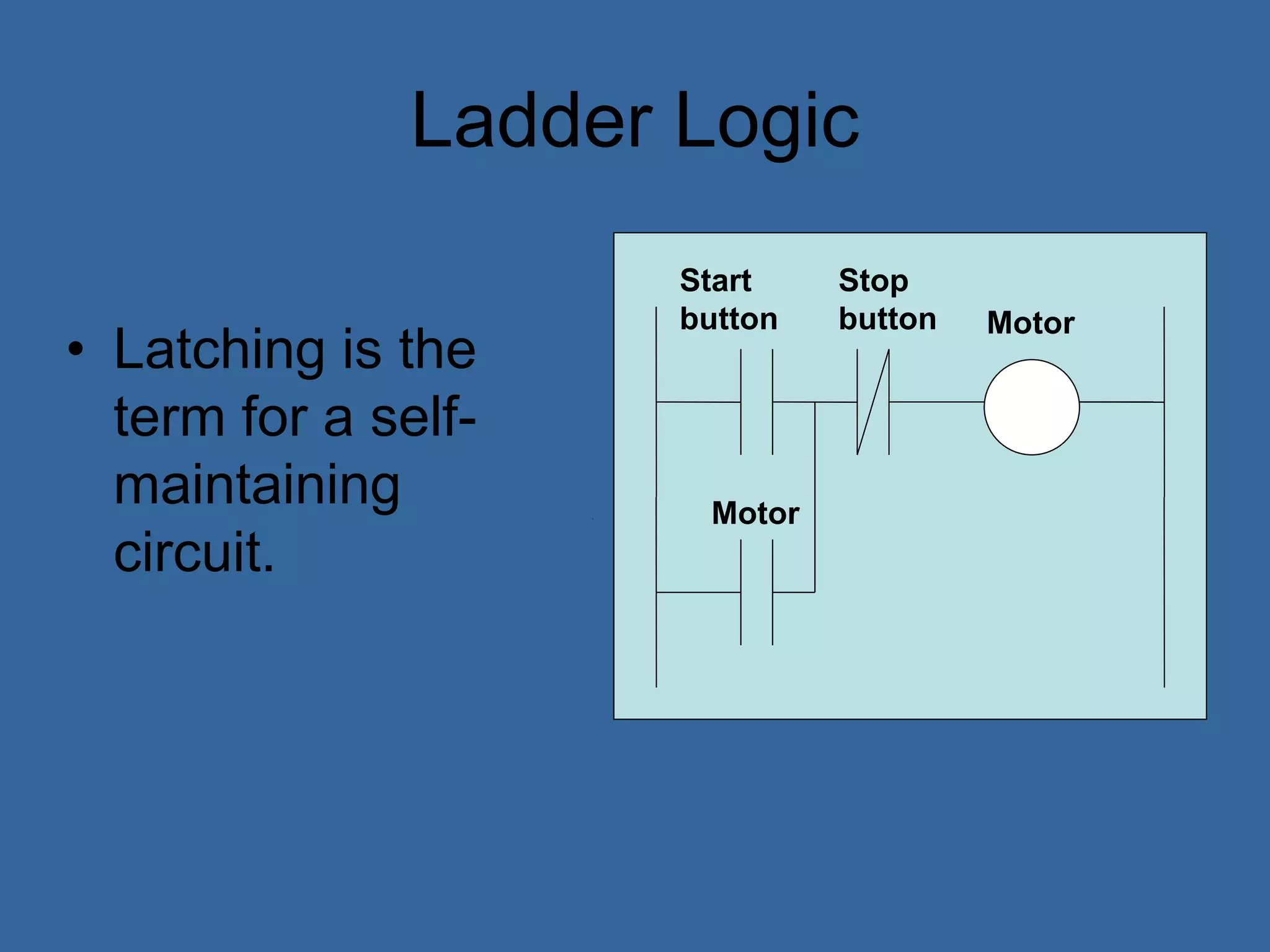 Ladder Logic
• Latching is the
term for a self-
maintaining
circuit.
Start
button
Motor
Motor
Stop
button
 