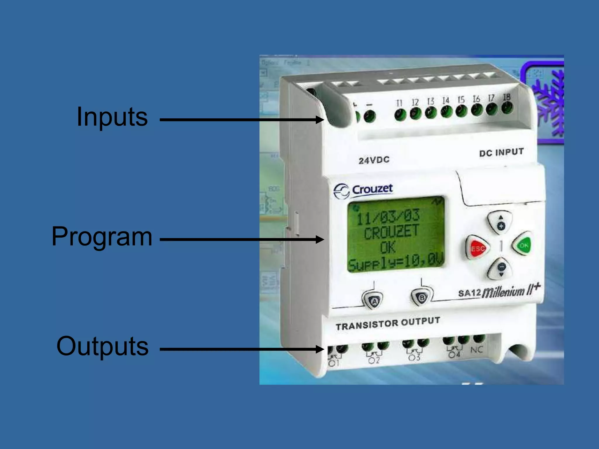Inputs
Outputs
Program
 