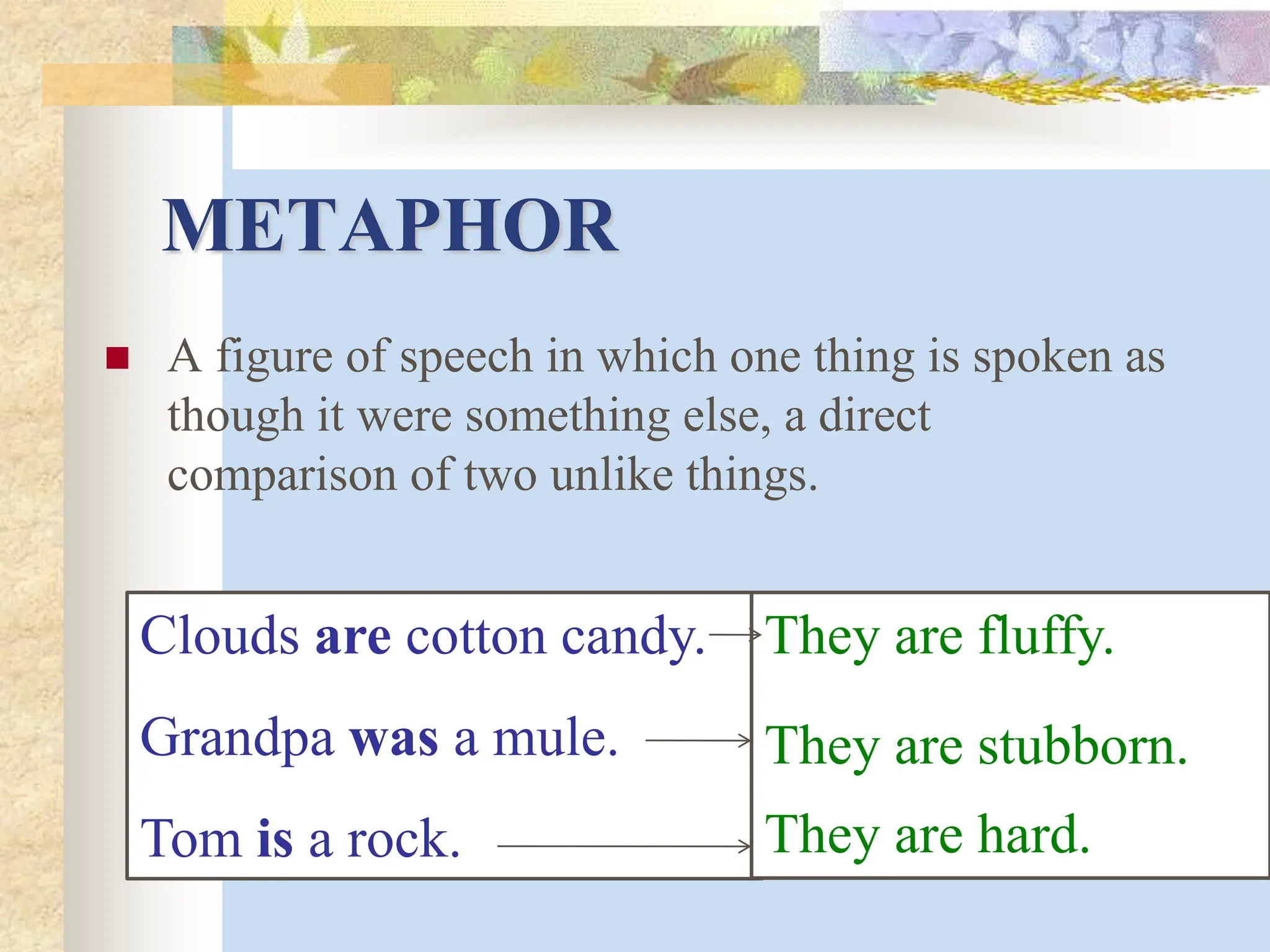 METAPHOR
 A figure of speech in which one thing is spoken as
though it were something else, a direct
comparison of two unlike things.
Clouds are cotton candy.
Grandpa was a mule.
Tom is a rock.
They are fluffy.
They are stubborn.
They are hard.
 