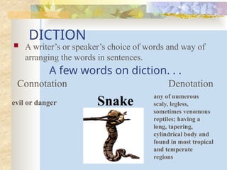 Slide Deck: G9 An Introduction to Poetry | PPTX