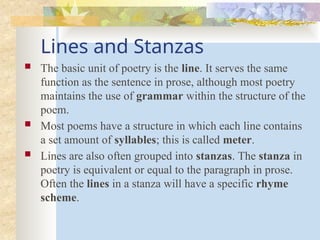 An Introduction to Poetry mod [Autosaved].pptx