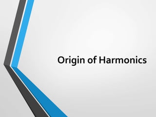 Origin of Harmonics
 