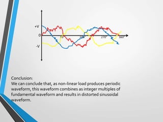 Conclusion:
We can conclude that, as non-linear load produces periodic
waveform, this waveform combines as integer multiples of
fundamental waveform and results in distorted sinusoidal
waveform.
 