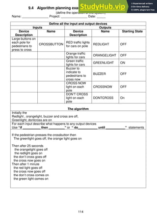114
9.4 Algorithm planning example – pedestrian crossing lights
(define the operation of the system)
Name: _______________ Project: _______________ Date: _____
Define all the input and output devices
Inputs Outputs
Device
Description
Name Device
Description
Name Starting State
Large buttons on
each pole for
pedestrians to
press to cross
CROSSBUTTON
RED traffic lights
for cars on pole
REDLIGHT OFF
Orange traffic
lights for cars
ORANGELIGHT OFF
Green traffic
lights for cars
GREENLIGHT ON
Buzzer to
indicate to
pedestrians to
cross now
BUZZER OFF
CROSS NOW
light on each
pole
CROSSNOW OFF
DON’T CROSS
light on each
pole
DONTCROSS On
The algorithm
Initially the
Redlight , orangelight, buzzer and cross are off,
Greenlight, dontcross are on
For each input describe what happens to any output devices
Use “if __________ then _________” or “ do___________ until ___________” statements
If the pedestrian presses the crossbutton then
The greenlight goes off, the orange light goes on
Then after 25 seconds
the orangelight goes off
the redlight goes on
the don’t cross goes off
the cross now goes on
Then after 1 minute
the red light goes off
the cross now goes off
the don’t cross comes on
the green light comes on
 