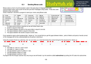 126
10.1 Sending Morse code
Morse code is a form of communication used in the early days of telegraph and radio
communication when voice could not be sent just short messages using codes. It was also used
between ships using lights.
Draw a flowchart and write a program to send your name using Morse code.
A ● ▬ H ●●●● O ▬ ▬ ▬ U ●● ▬ 1 ● ▬ ▬ ▬ ▬ 6 ▬ ●●●●
B ▬ ● ● ● I ●● P ● ▬ ▬ ● V ●●● ▬ 2 ●● ▬ ▬ ▬ 7 ▬ ▬ ●●●
C ▬ ● ▬ ● J ●▬ ▬ ▬ Q ▬ ▬ ● ▬ W ● ▬ ▬ 3 ●●● ▬ ▬ 8 ▬ ▬ ▬ ●●
D ▬ ● ● K ▬ ● ▬ R ● ▬ ● X ▬ ●● ▬ 4 ●●●● ▬ 9 ▬ ▬ ▬ ▬ ●
E ● L ● ▬ ● ● S ●●● Y ▬ ● ▬ ▬ 5 ●●●●● 0 ▬ ▬ ▬ ▬ ▬
F ●● ▬ ● M ▬ ▬ T ▬ Z ▬ ▬ ●●
G ▬ ▬ ● N ▬ ●
To make sense timing is important so we will follow these rules
 A dash is equal to three dots
 The space between the parts of the same letter is equal to one dot
 The space between letters is equal to three dots
 The space between two words is equal to seven dots
If you wanted to send a short sentence like “ whats up.” It is crucial that you get the gaps between letters , parts of letters and parts of words correct
or the message willl not be understandable by the person receiving it.
Using the program Excel as a planning tool we can draw up a chart that shows the correct timing for the sequence for ‘whats up’.
Check that:
 the width of 1 dot it is 1 cell in excel
 the width of 1 dash is 3 cells,
 the gap between parts of a letter is 1 cell,
 the gap between letters is 3 cells
 the gap between words is 7 cells.
A program like this though could be very very long so we will break it up into sections called subroutines by putting the I/O code into subroutines
 