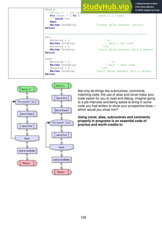 128
Send_s:
'letter s - the sequence is 3 dots
For Count = 1 To 3 'send it 3 times
Gosub Dot
Next
Waitms Dashdelay 'longer delay between letters
Return
'-------------------------------------------------------------
Dot:
Morseled = 1 ' on
Waitms Dotdelay ' wait 1 dot time
Morseled = 0 'off
Waitms Dotdelay 'short delay between dots & dashes
Return
Dash:
Morseled = 1 ' on
Waitms Dashdelay ' wait 1 dash time
Morseled = 0 'off
Waitms Dotdelay 'short delay between dots & dashes
Return
Not only do things like subroutines, comments,
indenting code, the use of alias and const make your
code easier for you to read and debug, imagine going
to a job interview and being asked to bring in some
code you had written to show your prospective boss –
which would you show him?
Using const, alias, subroutines and comments
properly in programs is an essential code of
practice and worth credits to
 