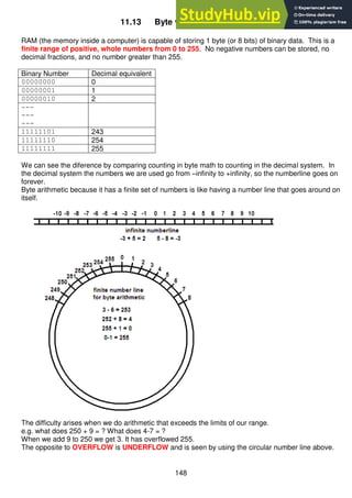 148
11.13 Byte variable limitations
RAM (the memory inside a computer) is capable of storing 1 byte (or 8 bits) of binary data. This is a
finite range of positive, whole numbers from 0 to 255. No negative numbers can be stored, no
decimal fractions, and no number greater than 255.
Binary Number Decimal equivalent
00000000 0
00000001 1
00000010 2
---
---
---
11111101 243
11111110 254
11111111 255
We can see the diference by comparing counting in byte math to counting in the decimal system. In
the decimal system the numbers we are used go from –infinity to +infinity, so the numberline goes on
forever.
Byte arithmetic because it has a finite set of numbers is like having a number line that goes around on
itself.
The difficulty arises when we do arithmetic that exceeds the limits of our range.
e.g. what does 250 + 9 = ? What does 4-7 = ?
When we add 9 to 250 we get 3. It has overflowed 255.
The opposite to OVERFLOW is UNDERFLOW and is seen by using the circular number line above.
 