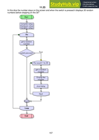 157
11.23 Modified dice
In this dice the number stays on the screen and when the switch is pressed it displays 30 random
numbers before stopping on the 30th
 