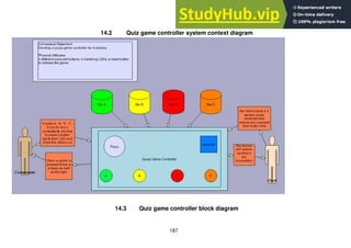187
14.2 Quiz game controller system context diagram
14.3 Quiz game controller block diagram
 