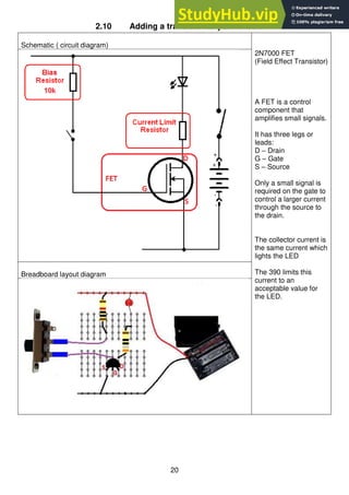 20
2.10 Adding a transistor to your circuit
Schematic ( circuit diagram)
2N7000 FET
(Field Effect Transistor)
A FET is a control
component that
amplifies small signals.
It has three legs or
leads:
D – Drain
G – Gate
S – Source
Only a small signal is
required on the gate to
control a larger current
through the source to
the drain.
The collector current is
the same current which
lights the LED
The 390 limits this
current to an
acceptable value for
the LED.
Breadboard layout diagram
 