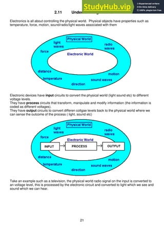 21
2.11 Understanding circuits
Electronics is all about controlling the physical world. Physical objects have properties such as
temperature, force, motion, sound/radio/light waves associated with them
Electronic devices have input circuits to convert the physical world (light sound etc) to different
voltage levels.
They have process circuits that transform, manipulate and modify information (the information is
coded as different voltages).
They have output circuits to convert differen coltgae levels back to the physical world where we
can sense the outcome of the process ( light, sound etc)
Take an example such as a television, the physical world radio signal on the input is converted to
an voltage level, this is processed by the electronic circuit and converted to light which we see and
sound which we can hear.
 