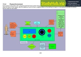 248
17.4.5 Physical Environment
Each product exists within with a physical world that forces certain things upon it, e.g. cellphones are kept in the pockets of clothes, what influence
does this have on their design; also the cellphone must not have a negative effect on the clothing it is kept in. In the bathtub controller the device
will be inside but near water.
 