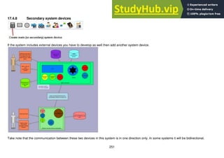 251
17.4.8 Secondary system devices
If the system includes external devices you have to develop as well then add another system device.
Take note that the communication between these two devices in this system is in one direction only. In some systems it will be bidirectional.
 