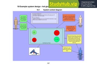 267
18 Example system design - hot glue gun timer
18.1 System context diagram
 