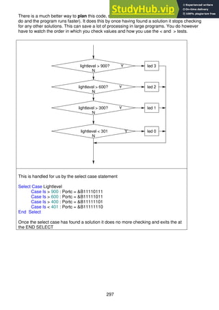297
There is a much better way to plan this code, so that it is more efficient (the micro has less to
do and the program runs faster). It does this by once having found a solution it stops checking
for any other solutions. This can save a lot of processing in large programs. You do however
have to watch the order in which you check values and how you use the < and > tests.
This is handled for us by the select case statement
Select Case Lightlevel
Case Is > 900 : Portc = &B11110111
Case Is > 600 : Portc = &B11111011
Case Is > 400 : Portc = &B11111101
Case Is < 401 : Portc = &B11111110
End Select
Once the select case has found a solution it does no more checking and exits the at
the END SELECT
led 3
led 2
led 1
led 0
lightlevel > 900? Y
N
lightlevel > 600? Y
N
lightlevel > 300? Y
N
lightlevel < 301 Y
N
 