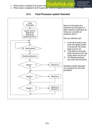 314
 When power is applied to B it goes medium speed.
 When power is applied to both it goes fast. When the speed control is varied the motor
21.5 Food Processor system flowchart
Here is a first pass at a
flowchart for the system. It
does however need work as
there are a number of
problems with it.
Can you identify any?
1. It can be turned on but
when the speed switch
is turned off, the motor
does not turn off.
2. If the bowl is removed
while turned on then the
motor does not turn off.
3. The BowlLockedLed
can never be turned off.
Develop a better flowchart
for a program for the food
processor.
Food
Processor
Speed 3 Y
N
MotorA on
MotorB on
Speed 2 Y
N
MotorB on
Speed 1 Y
N
MotorA on
power LED on
MotorA off
MotorB off
BowlLockLED off
N bowl locked?
Y
BowlLockedLed on
 