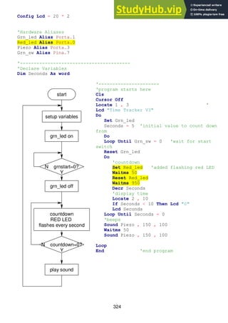 324
Config Lcd = 20 * 2 'configure lcd screen
'Hardware Aliases
Grn_led Alias Porta.1
Red_led Alias Porta.0
Piezo Alias Porta.3
Grn_sw Alias Pina.7
'----------------------------------------
'Declare Variables
Dim Seconds As word
'----------------------
'program starts here
Cls
Cursor Off
Locate 1 , 3 '
Lcd "Time Tracker V3"
Do
Set Grn_led
Seconds = 5 'initial value to count down
from
Do
Loop Until Grn_sw = 0 'wait for start
switch
Reset Grn_led
Do
'countdown
Set Red_led 'added flashing red LED
Waitms 50
Reset Red_led
Waitms 950
Decr Seconds
'display time
Locate 2 , 10
If Seconds < 10 Then Lcd "0"
Lcd Seconds
Loop Until Seconds = 0
'beeps
Sound Piezo , 150 , 100
Waitms 50
Sound Piezo , 150 , 100
Loop
End 'end program
start
setup variables
play sound
N countdown=0?
Y
N grnstart=0?
Y
grn_led on
grn_led off
countdown
RED LED
flashes every second
 