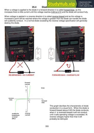 355
25.4 Diode characteristics
When a voltage is applied to the diode in a forward direction it is called forward bias; as this
increases there is little current until the voltage reaches 0.65 to 0.7V and the diode will conduct fully.
When voltage is applied in a reverse direction it is called reverse biased and as the voltage is
increased a point will be reached where the voltage is greater than the diode can handle the diode
will suddently conduct. In a normal diode exceeding the reverse voltage specification will generally
destroy the diode.
This graph decribes the characteristic of diode
conduction in a visual form. When the diode is
forward biased above 0.65 the diode conducts,
when it is reversed biased it will not conduct
until it safe operating voltage is exceeded. At
reverse voltages higher than that it will
probably be detroyed.
 