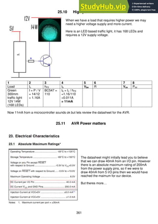 361
25.10 High power loads
When we have a load that requires higher power we may
need a higher voltage supply and more current.
Here is an LED based traffic light, it has 168 LEDs and
requires a 12V supply voltage.
1 2 3 4 5 6 7 8
Load Ic hFE Ib Vbe R Vce Ptot
Green
300mm
traffic light
12V 14W
(168 LEDs)
I = P / V
= 14/12
= 1.16A
BC547 =
110
Ib = Ic / hFE
=1.16/110
=0.011A
= 11mA
Now 11mA from a microcontroller sounds ok but lets review the datasheet for the AVR.
25.11 AVR Power matters
The datasheet might initially lead you to believe
that we can draw 40mA from an I/O pin. However
there is an absolute maximum rating of 200mA
from the power supply pins, so if we were to
draw 40mA from 5 I/O pins then we would have
reached the maimum for our device.
But theres more…
 